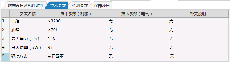 极致设备管理系统技术参数信息