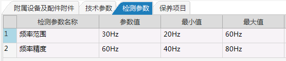 极致设备管理系统检测参数信息