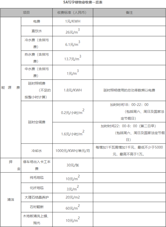 移动办公