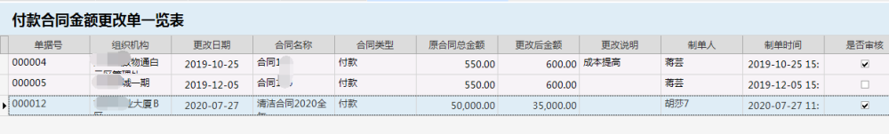 物业管理系统付款合同金额更改单一览表