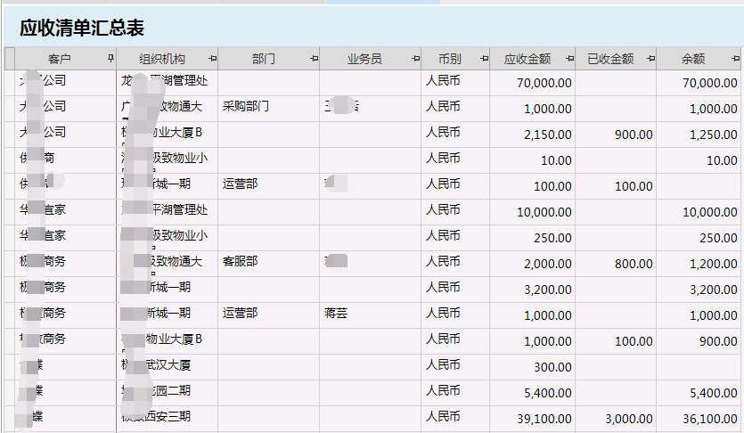 极致科技物业管理系统应收清单汇总表