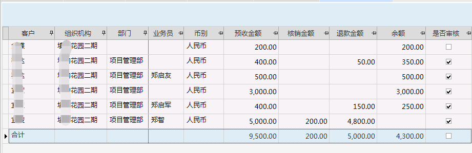 物业管理系统预收款情况汇总表