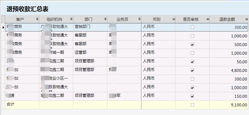 物业管理系统退预收款情况汇总表