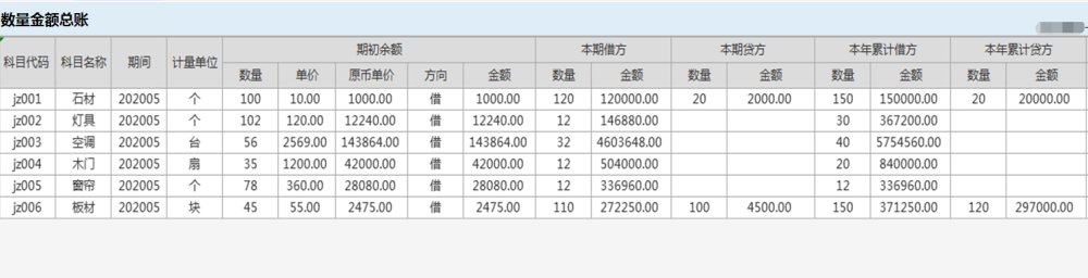 物业财务管理系统数量金额总账