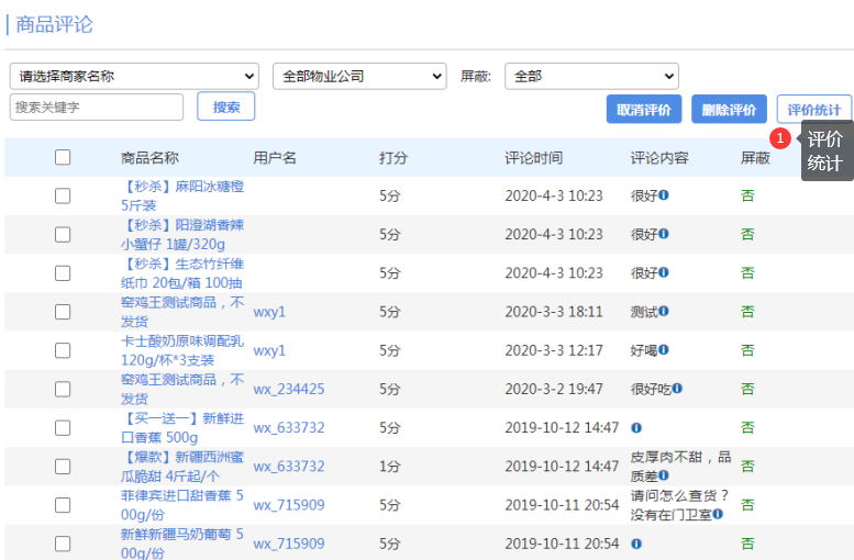 极致社区商城支持按商品分组查看商品的好评率占比