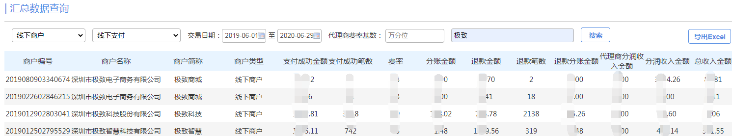 极致社区商城交易汇总数据查询