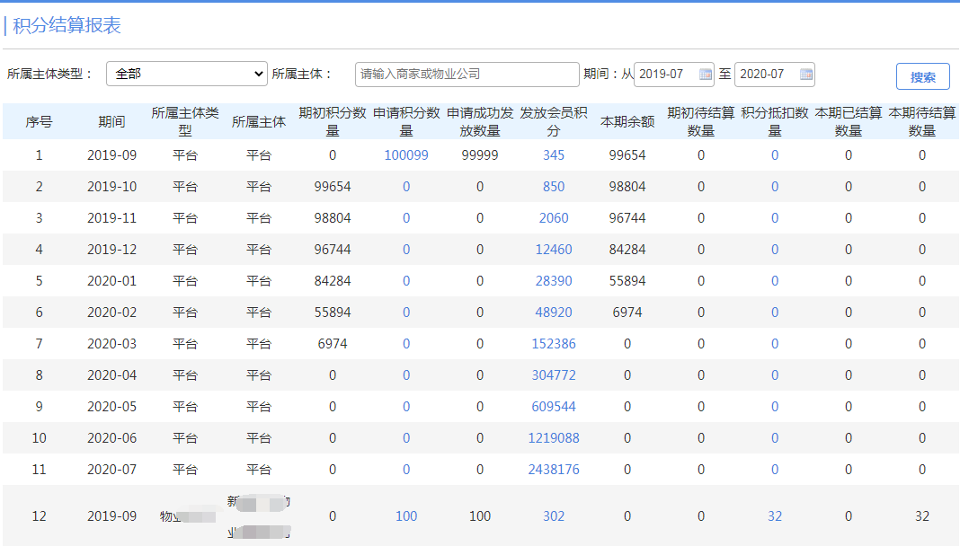 极致社区商城积分结算记录