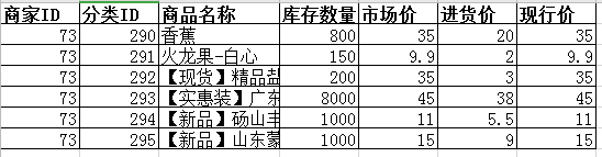 极致社区电商平台批量导入商品信息