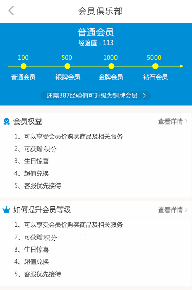 极致社区电商平台商城积分与等级特权提升用户活跃度