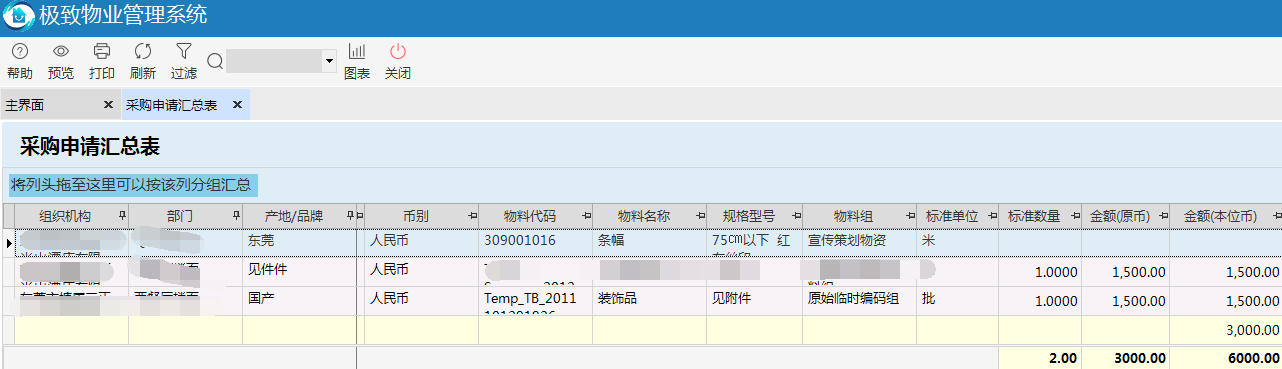 极致物业管理系统采购申请汇总表