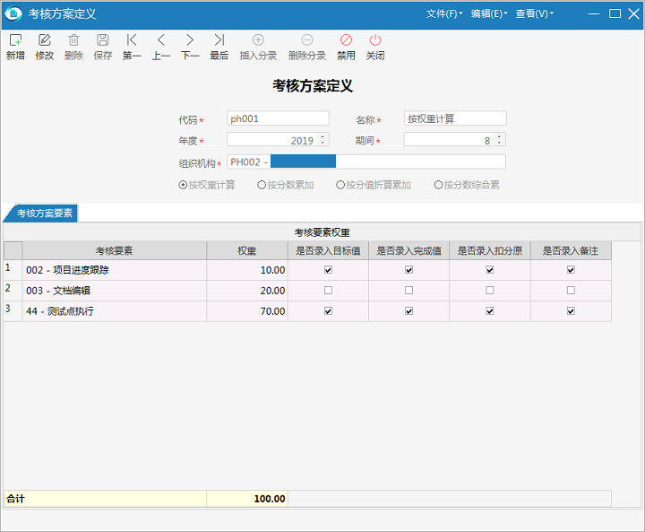 极致物业管理系统设置考核方案