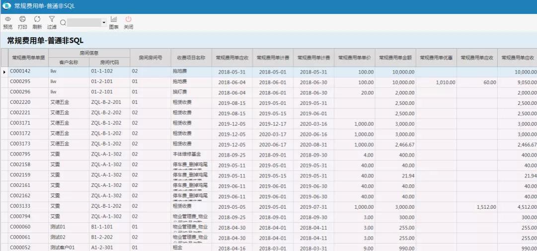 物业管理系统报表情况