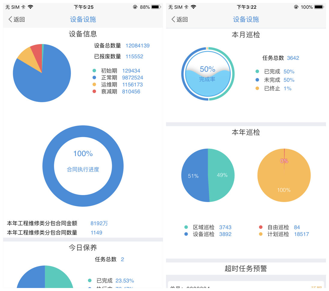 物业管理系统设备设施子页面