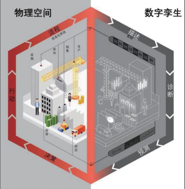 智慧物业_物业系统