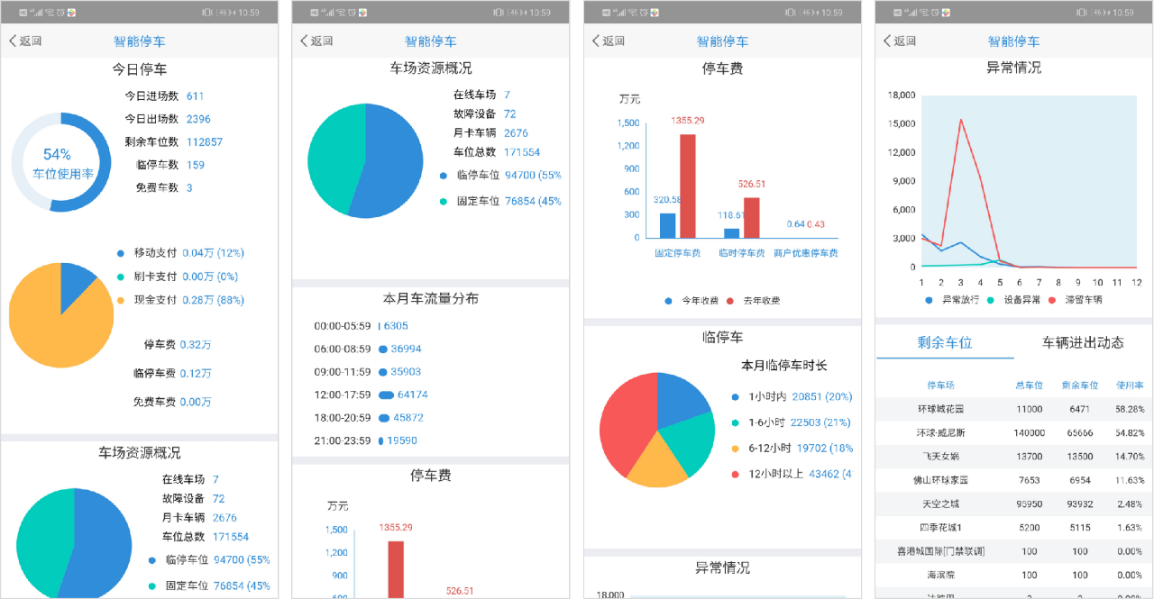 停车场管理软件