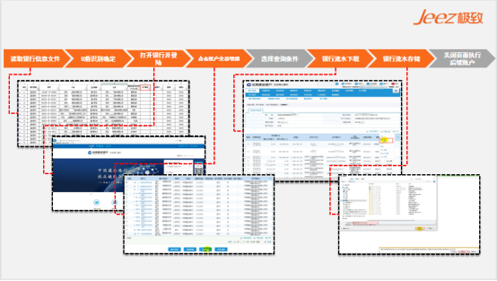 rpa自动下载银行流水流程""