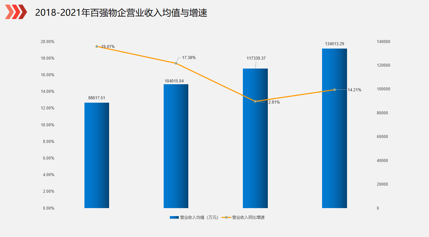 极致科技财务管控九游会国际的解决方案