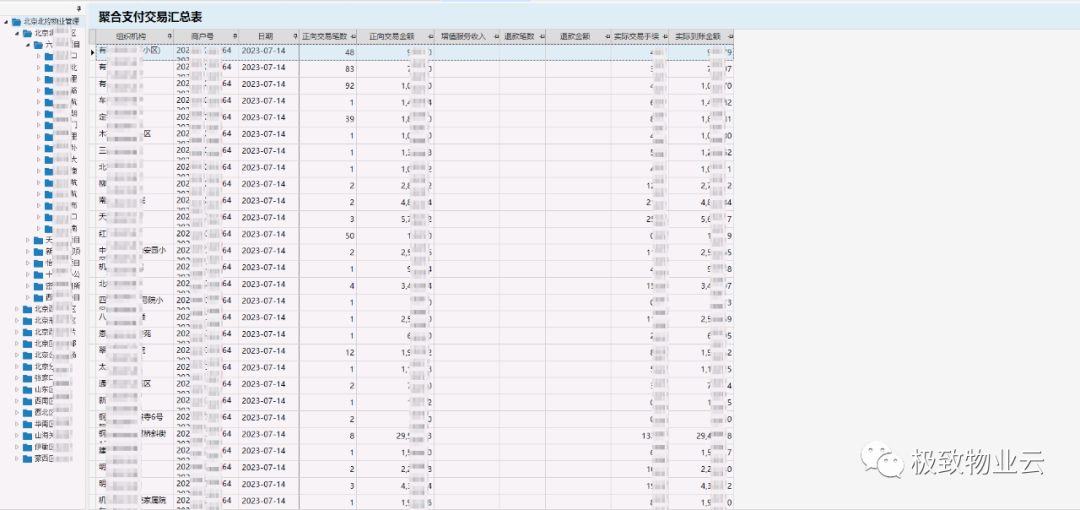 聚合支付汇总表